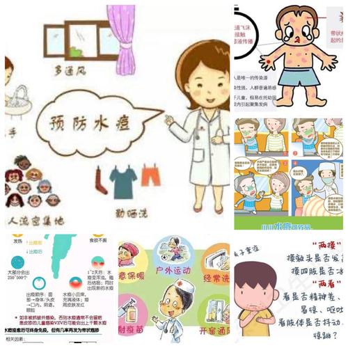 关于"水痘预防"致家长的一封信