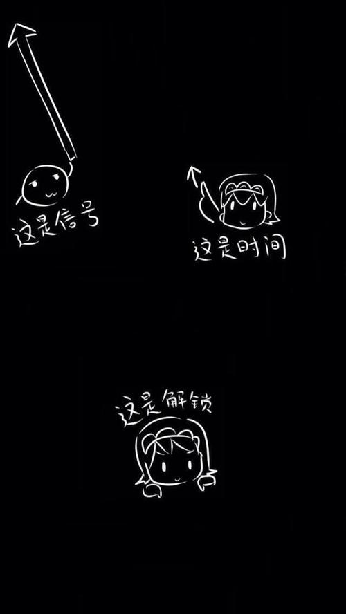 一张手机锁屏的图片,黑色底,上面写了"这是时间,这是信号,这是日期,这