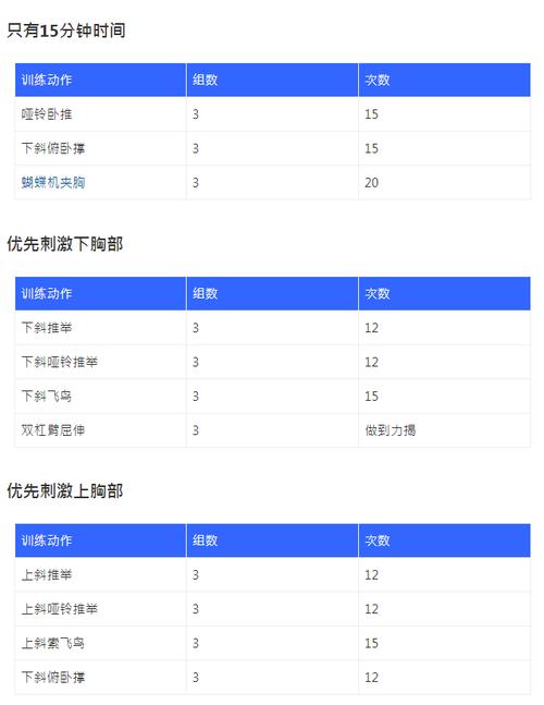 健身计划之胸部完美训练计划