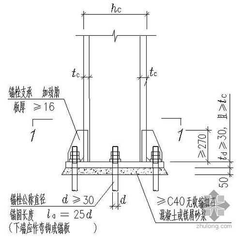 某箱形截面柱刚性柱脚节点构造详图(一)