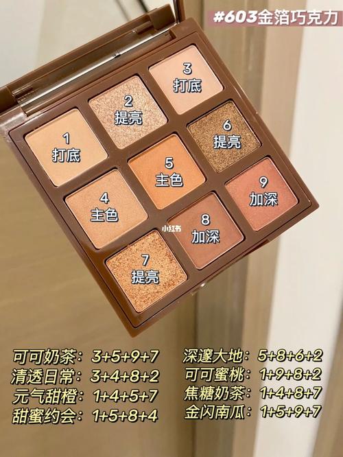 戈戈舞601-605|详细眼影配色公式78新手教程_眼影_教程_新手_go go