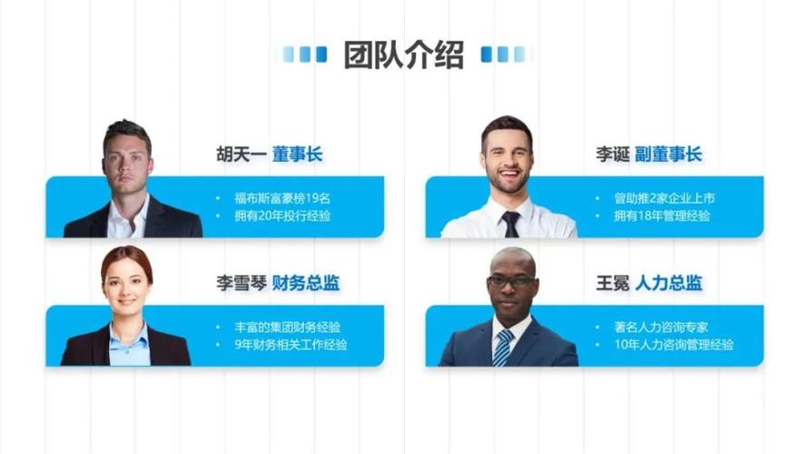 千呼万唤的ppt人物介绍来了,增添整套ppt的光彩!