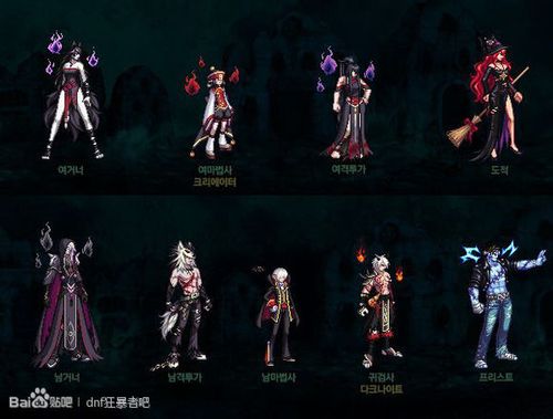 dnf2013五一礼包天使恶魔 称号珠宝时装价格介绍