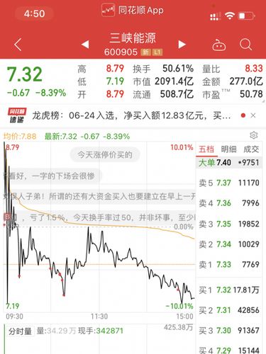 三峡能源_股票_商业财经_金融理财