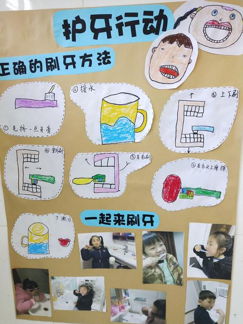 正确的刷牙方法流程图