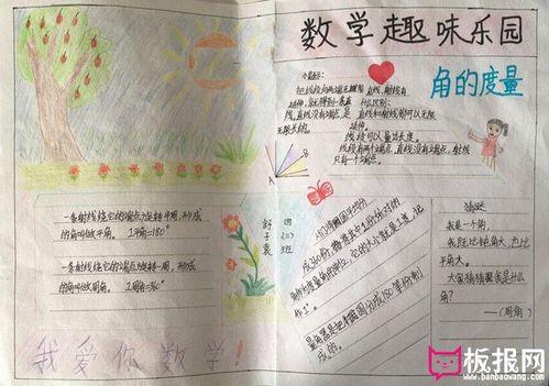 四年级数学手抄报图片,角的度量