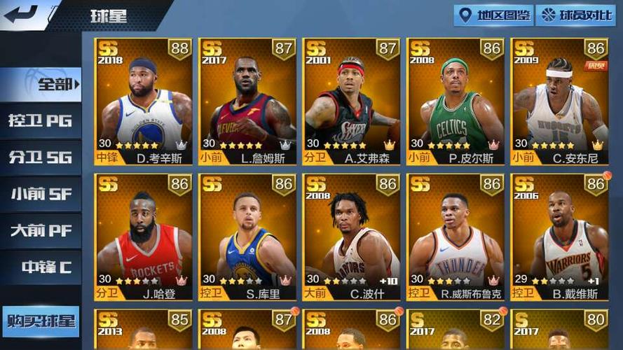 最强nba16个强力ss球星,多个满配艾弗森詹姆斯安东尼库里皮尔斯哈登