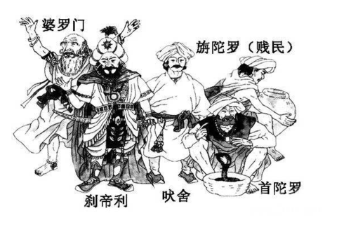 三, 种姓制度的 抵制