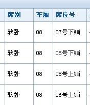 火车票 软卧 请问这4张票是在一个包厢吗?