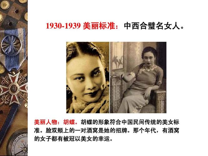 中国人现代审美观
