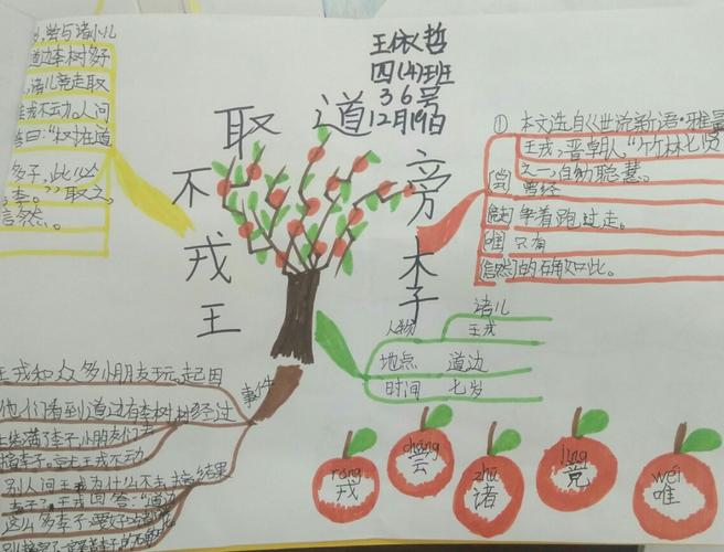 画说语文(25)——《王戎不取道旁李》