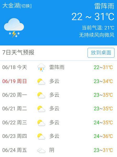 大金湖天气预报一周
