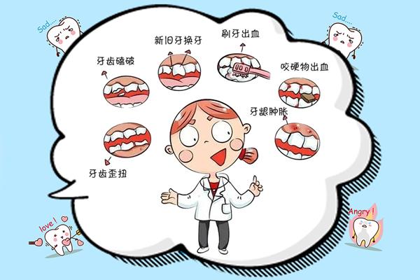 关于口腔健康这些知识你知道吗?