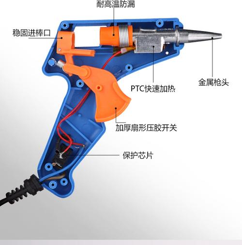 厂家直销热熔胶枪20w手动小胶枪热熔胶机电胶枪热熔胶枪一件代发