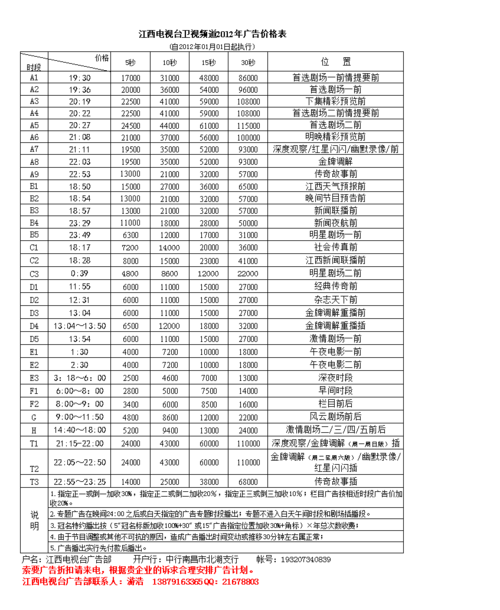 年江西电视台_江西卫视_价格节目表.xls