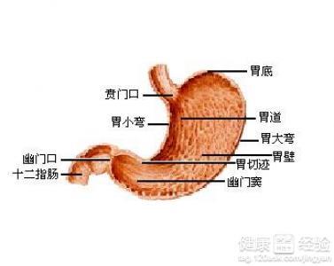 严重肠胃穿孔如何手术