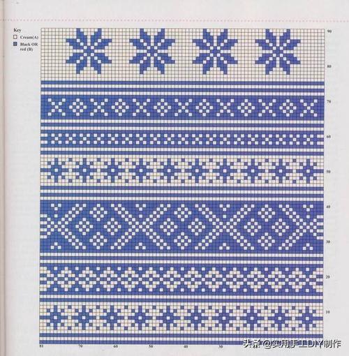 「针织图解」一些提花图案,适用于抱枕及其它家居小物