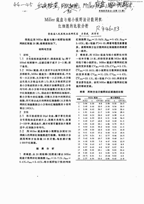 期刊miller窥盘与缩小视野法计数网织红细胞的比较分析被引量:1