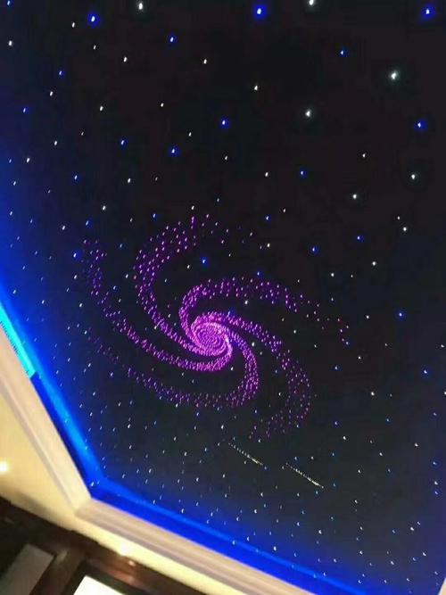美好的一天,从星空顶开始!