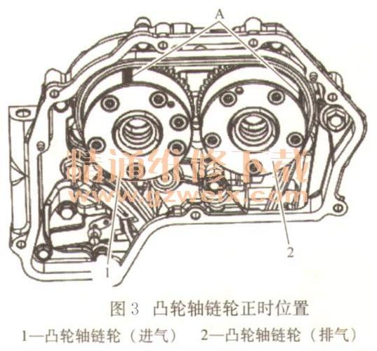 2013～2018年日产天籁2.5l qr25de发动机正时校对方法