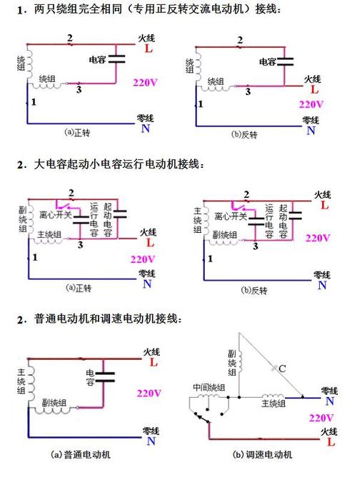单相异步电动机接线