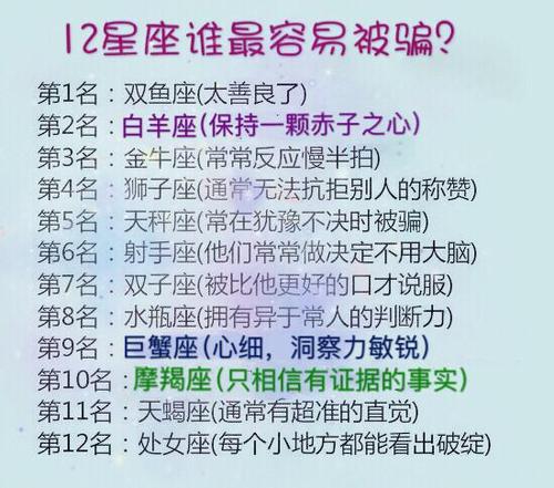 1个词概括12星座的隐藏人格, 处女座是脆弱, 摩羯座是