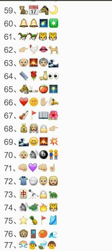 图中的表情分别代表什么成语?