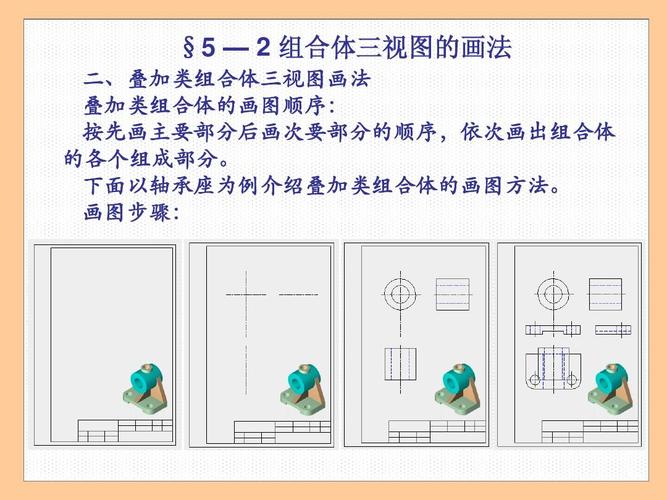 组合体三视图的画法ppt
