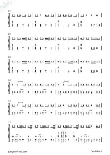 求谱制谱  流行曲:《bigbang病变》双手简谱钢琴谱,挺好听,建议大家