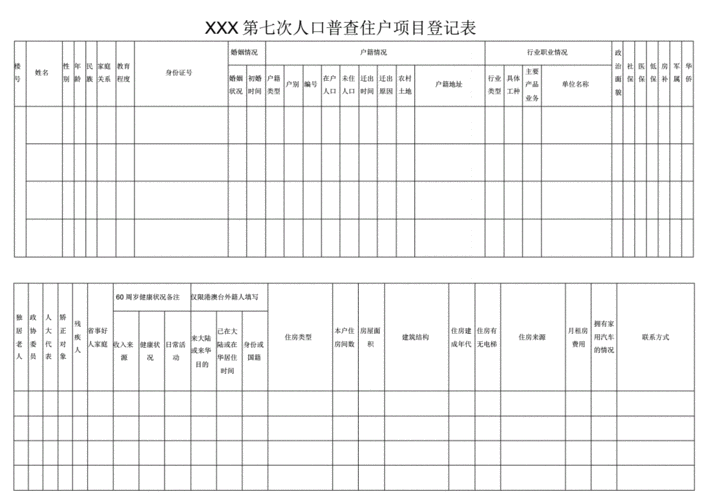 全国第七次人口普查住户项目登记表pdf1页
