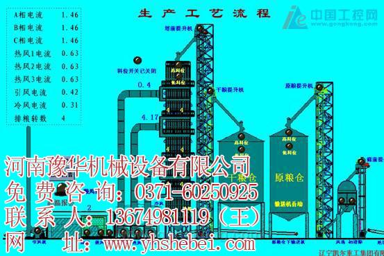 烘干塔工作原理