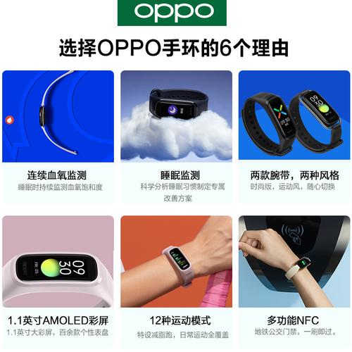 智能防水手环oppo运动手环nfc智能蓝牙手环oppo手环oppoeva手环时尚版