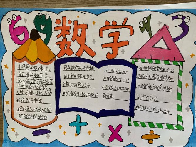 小小手抄报,大大数学梦!
