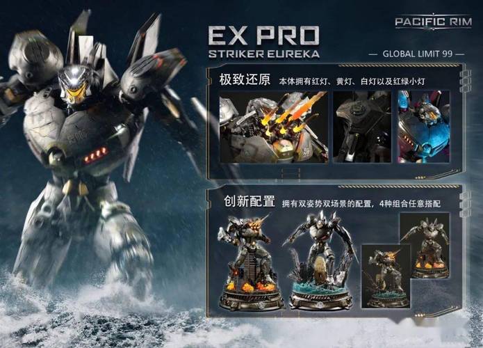 gk雕像waystudios环太平洋系列尤里卡突袭者限量全身雕像