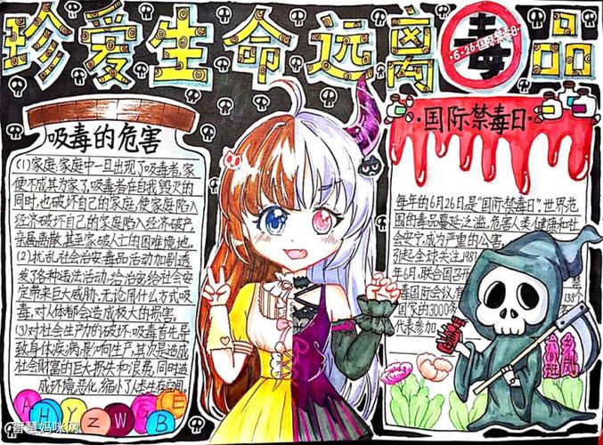 626国际禁毒日手抄报版面设计图