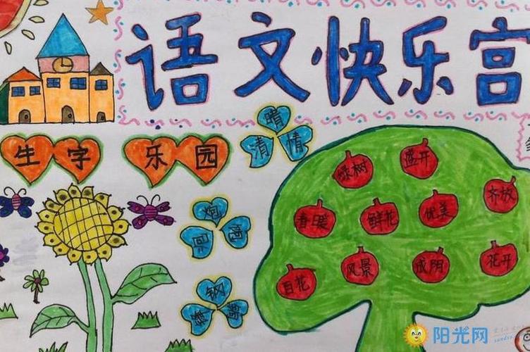 作文小报 手抄报 语文手抄报 > 《三年级的语文手抄报_三年级简单好看