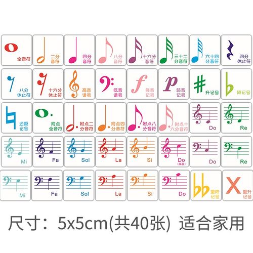 热卖五线谱音符 新品音乐启蒙基础知识早期儿童乐理入门卡片推荐