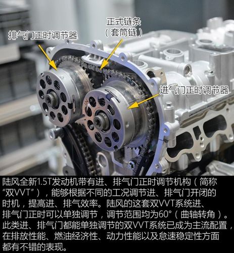 取代航天三菱4a91t?聊陆风新1.5t发动机