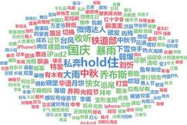 关键词堆砌