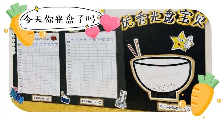 光盘行动 你我同行 ——实小幼儿园御花园分园大三班