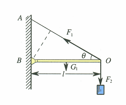 力和 a target="_blank" href="/item/力臂/9491743" data-lemmaid="