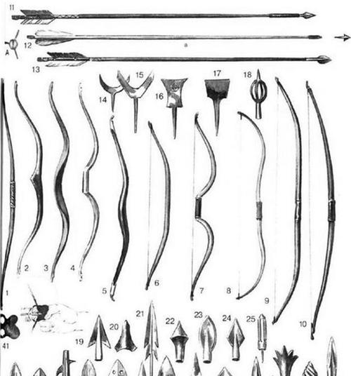 欧洲中世纪到文艺复兴时期战争中的冷兵器欧洲中世纪到文艺复兴时期