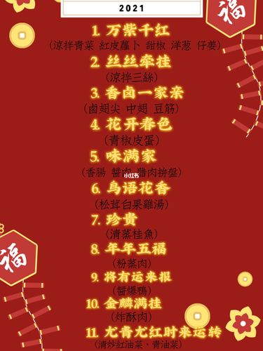 06 2021家常年夜饭|我的吉祥菜单 06_泡菜_粉蒸肉