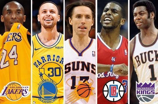 美媒评nba各球队最伟大球员:科比詹姆斯上榜,现役1人竟独占两队