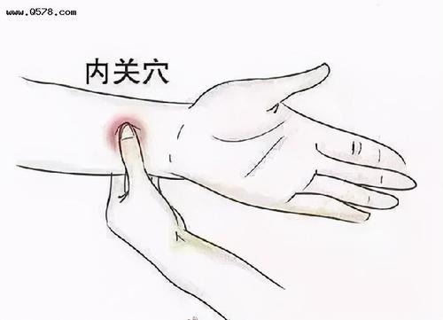 你知道冠心病患者该怎样按摩吗?如何治疗冠心病呢?