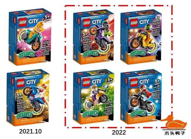 多达82款总价超3万元的乐高新品将于2022年3月1日在中国大陆发售你还