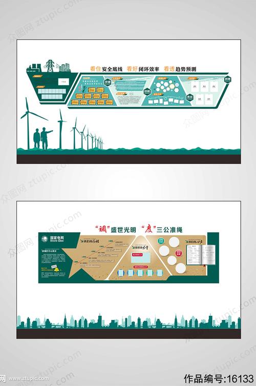 供电局国家电网变电站班组文化墙创意设计效果图