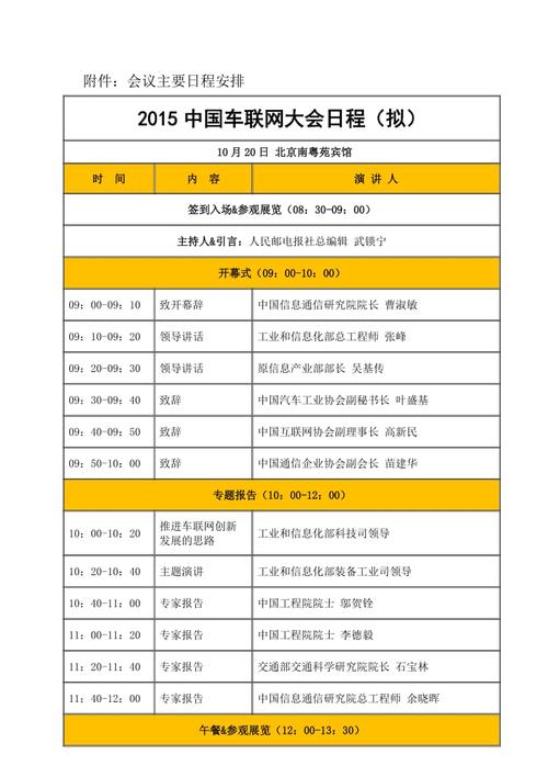 会议主要日程安排(详细)模板