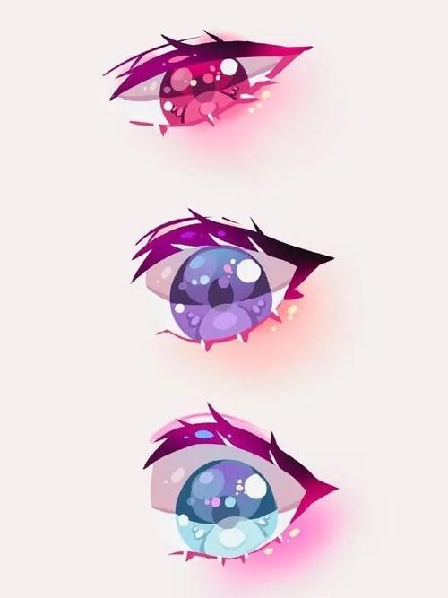 「cg原画插画教程」动漫插画人物眼睛画法