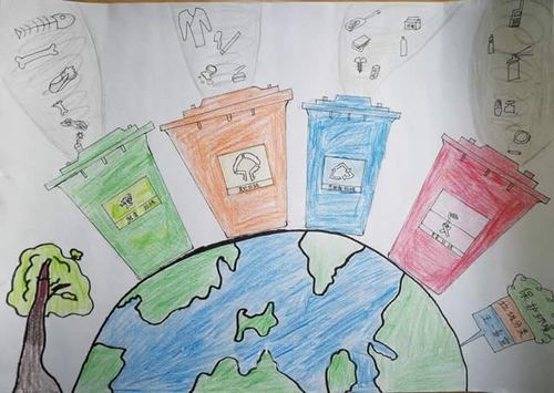 垃圾分类资源不浪费手抄报图片/内容简单漂亮